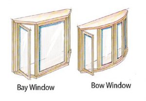 Bay vs Bow